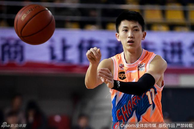 中国篮球的微博