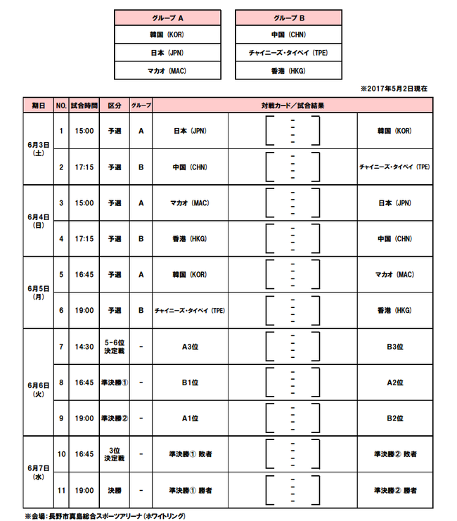 图中时间为日本长野当地时间