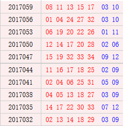 大乐透近10期周一开奖奖号