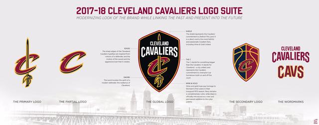 霸气!骑士公布全新球队LOGO 这盾你给几分_NBA_新浪竞技风暴_新浪网