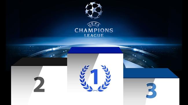 皇马vs尤文欧冠数据:C罗两项称王 犯规之王是