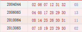 历史阳历06月06日同天开奖号码