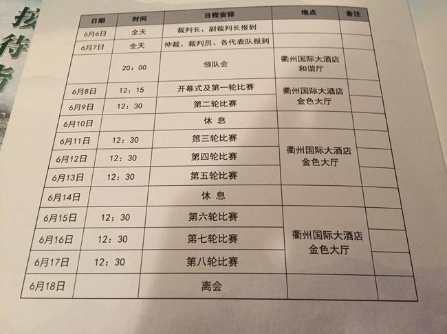 竞赛日程