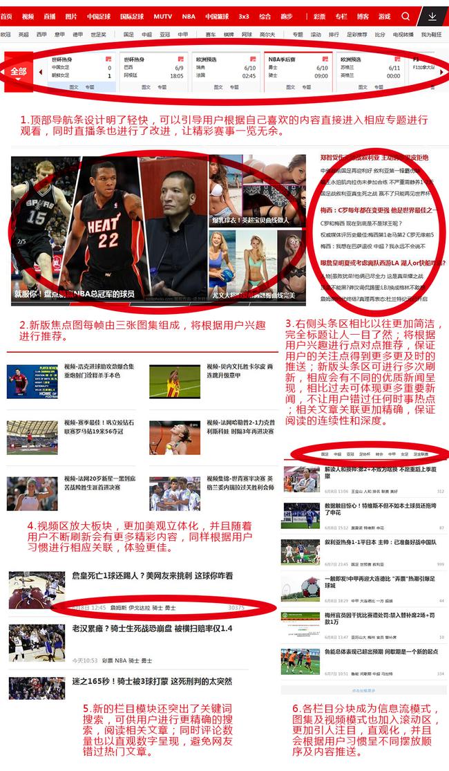 深入了解新浪服务器价格构成与报价 (深入了解新浪新闻)-优乐评测网