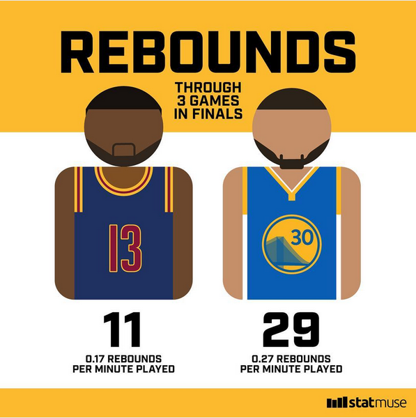 Barkley怒噴TT：現在我上場20分鐘 也能搶三個籃板-黑特籃球-NBA新聞影音圖片分享社區