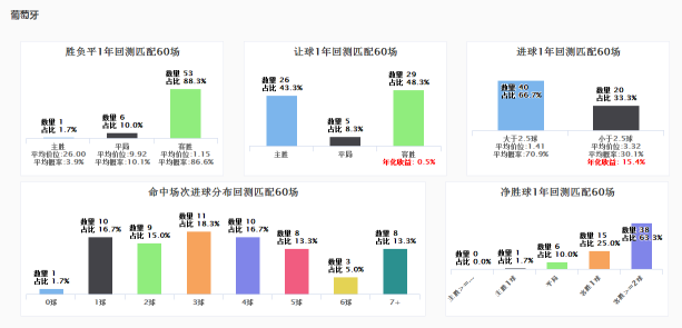 24日竞彩超级必发:冷热指数示好墨西哥不败_彩