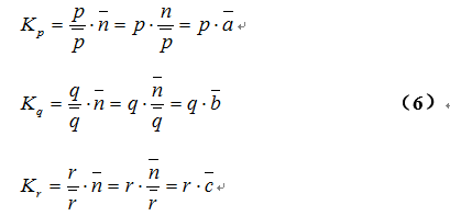 凯利指数体现庄家用意 它的计算方式又是怎样