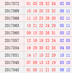 大乐透开奖结果今天中奖地区分布 IE1U-fyhneam6143065.png