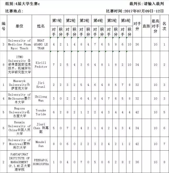 C组