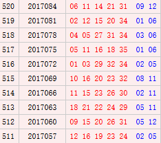 大乐透开奖号码最近10期 oQIZ-fyiphwc2484929.png