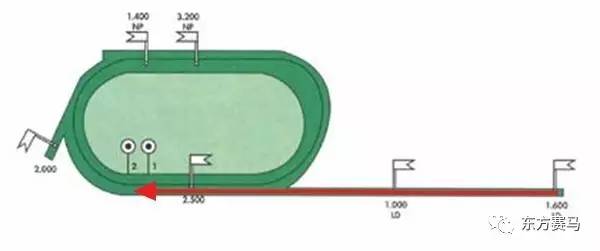 /France Galop