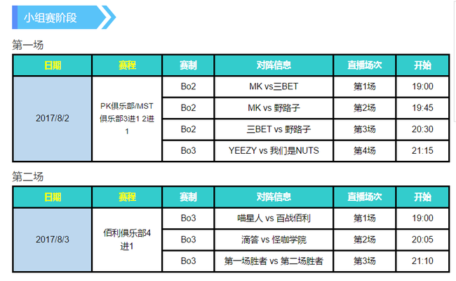 SPT联盟携手龙珠直播跨界合作 王者荣耀详细