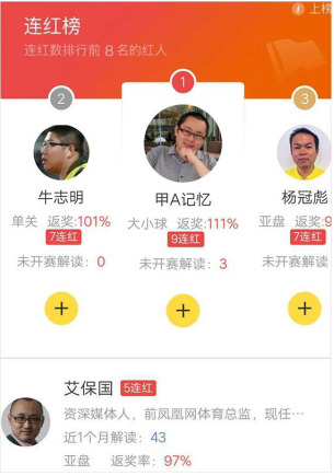 [天天盈球]大咖发现赔率规律 9连红投多少赚多