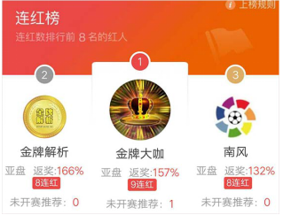 [天天盈球]大咖发现赔率规律 9连红投多少赚多