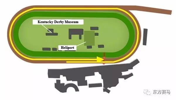AdvantageWagering
