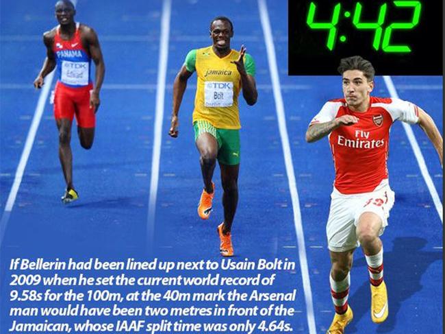 曾有报道称，贝莱林如果跑2009年世锦赛决赛，前40米可以领先博尔特