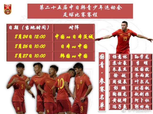 U19国足公布中日韩青少年运动会名单:叶尔凡