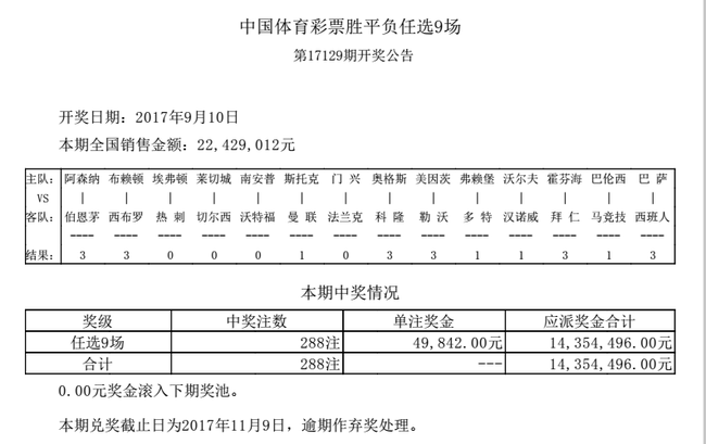 巴萨足球架子鼓曲谱_架子鼓曲谱(5)