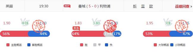 曼城5-0狂胜利物浦