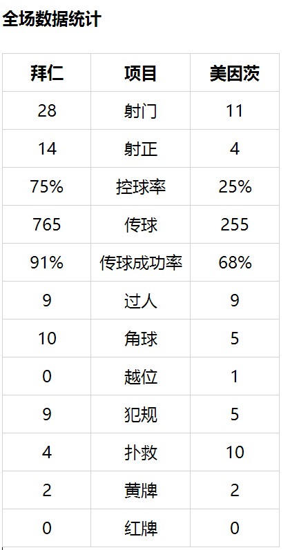 德甲历届冠军_德甲_德甲赛程赛果