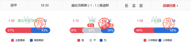 小炮跟单指点：NBA欧冠齐驾到！挪超赛果胜率80%