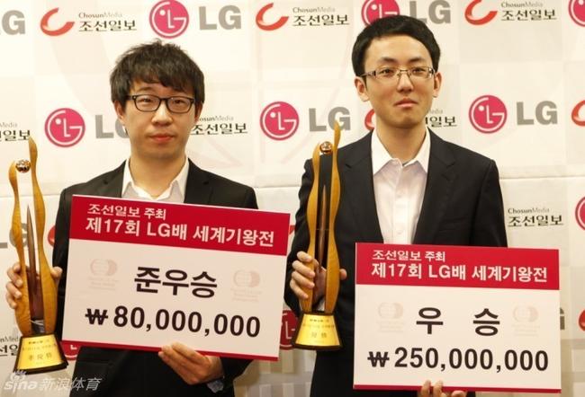 (LG杯冠军时越)