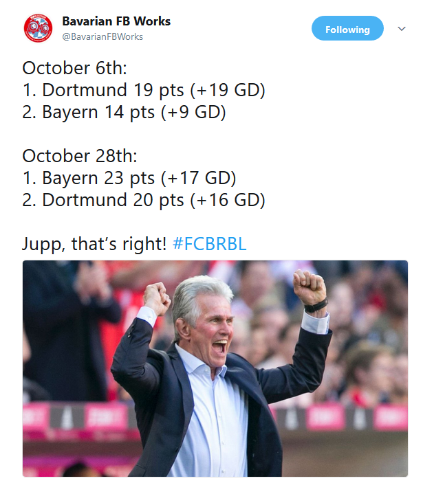 ���ʻ���׷��