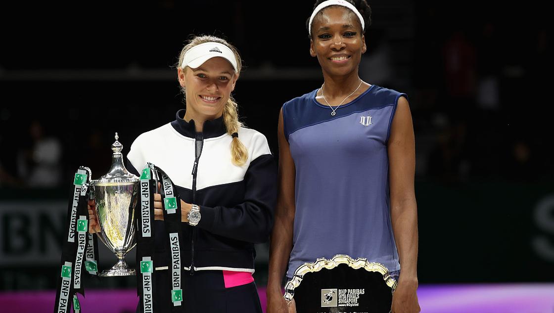 WTA总决赛沃兹胜大威夺冠