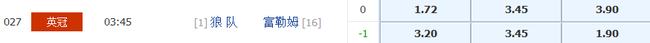[万博体育]03日英冠推荐：狼队主场谨慎防平