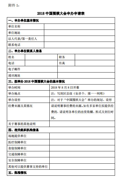 2018中国围棋大会申办实施细则