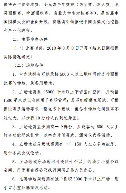 2018中国围棋大会申办实施细则