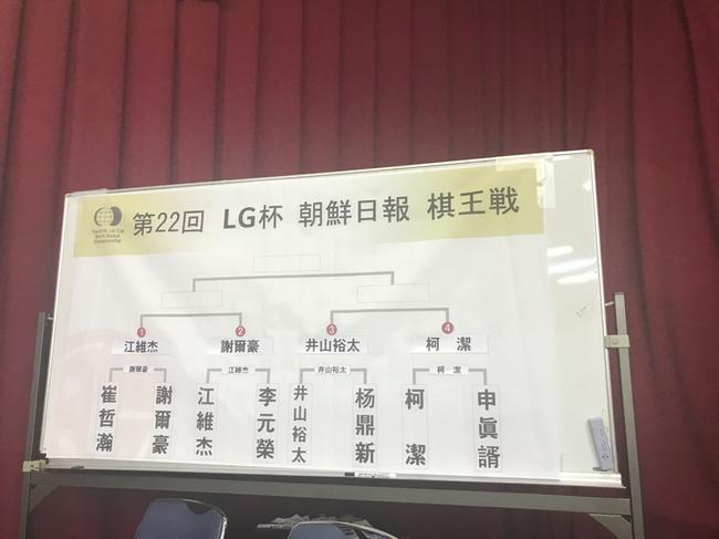 半决赛对阵