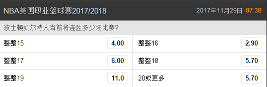 凯尔特人连胜盘口