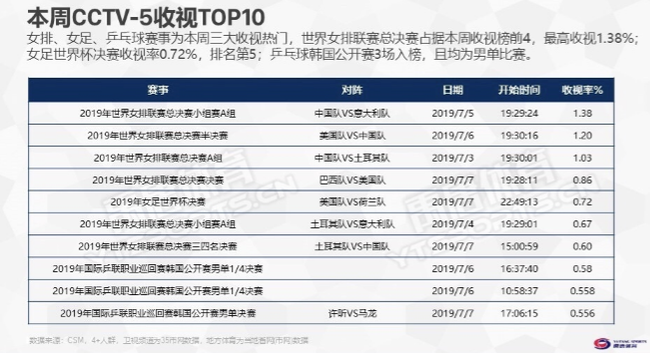 图片来源:禹唐体育