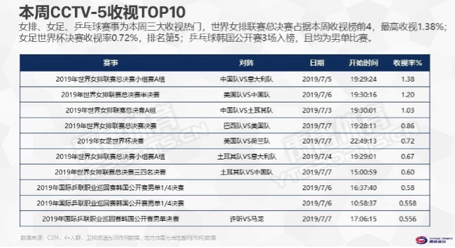 图片来源：禹唐体育