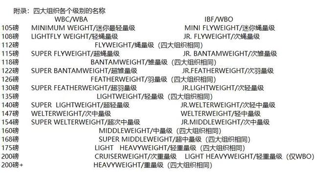 徐灿的级别到底叫什么呢?