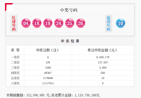 开奖详情