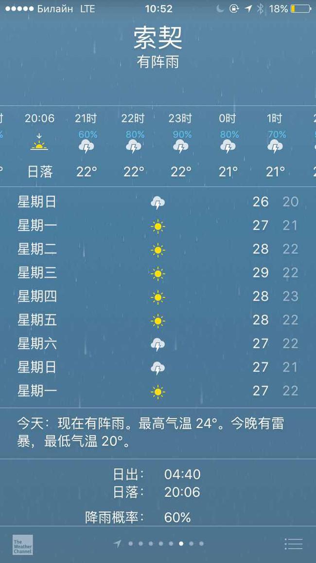 今夜恐怕是一场雨站