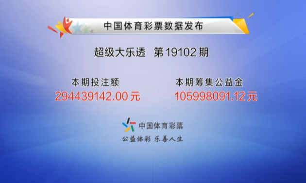 新增公益金数据播报