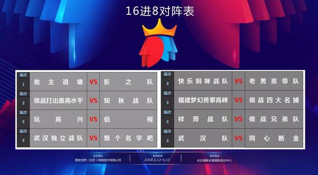 16进8对阵表