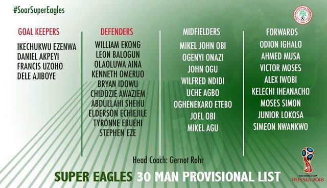 尼日利亚公布世界杯初选名单