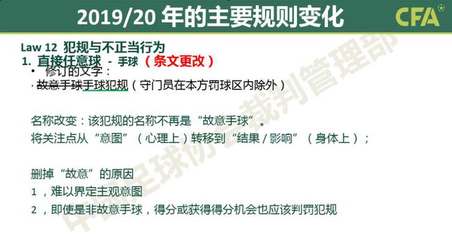 难怪瓜帅要疯！手球新规变点球闹剧 穆帅真相了