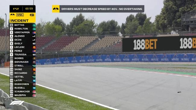 F1西班牙站FP2：梅奔包揽前二 维斯塔潘飞驰圈失误