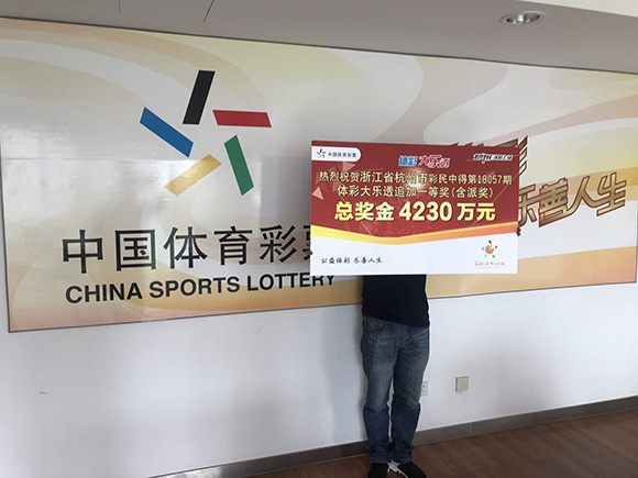 大奖得主