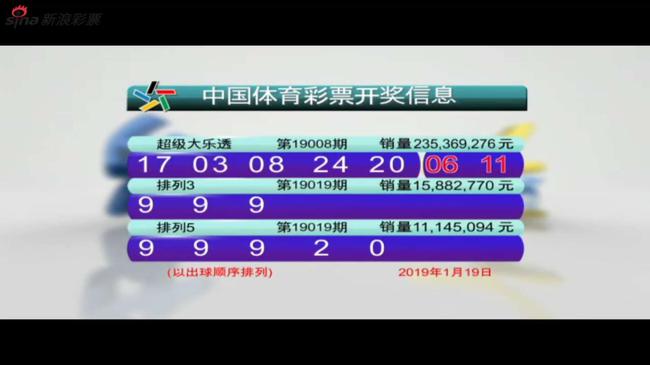 开奖截图