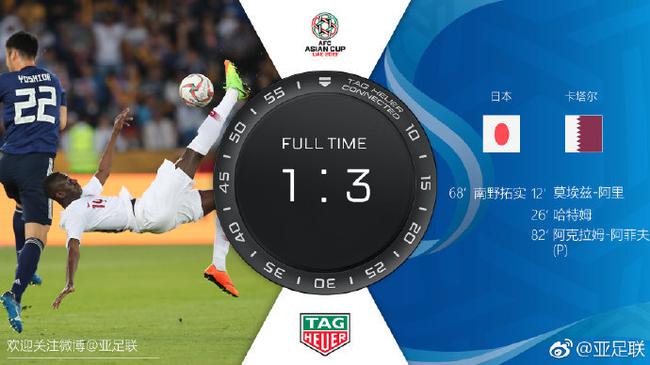 逗妹吐槽:足坛神算子!跟着哈维买 别墅靠大海