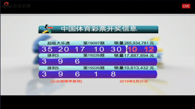 体彩开奖