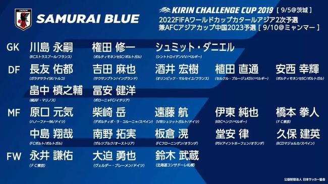 日本足球的2050年约定 向世界冠军发起冲击