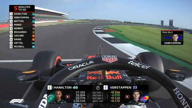 【博狗体育】F1英国站排位赛:汉密尔顿第1 维斯塔潘博塔斯紧随