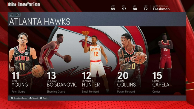 老鷹全隊NBA2k22能力值:特雷-楊89 卡佩拉86